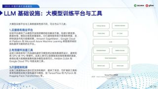 构建企业LLM的机器学习运营框架