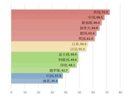 新芬党支持率下滑，最新民意调查揭示趋势